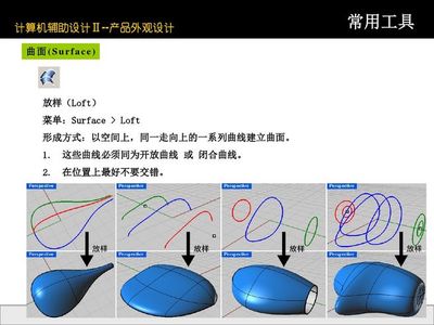 犀牛（Rhino）建?；A入門 圖文教程